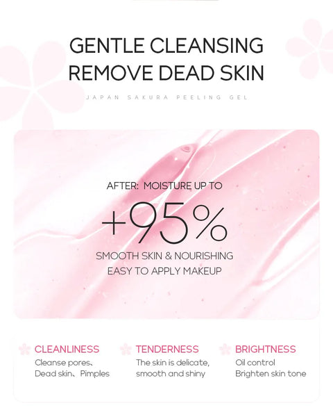 LAIKOU Sakura Moisturizing Facial Cleanser Peeling Gel Deep Cleansing Remove Dead Face Wash Skin Care