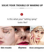 100ml Long-Lasting Makeup Fixing Spray Waterproof Sweatproof Oil-Control Hydrating Setting Mist for Perfect Cosmetics Finish
