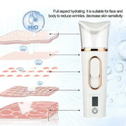Mist Sprayer Handheld Nano Beauty Instrument Rechargeable Humidifier Nebulizer Portable Hydrating Women Beauty Water Skin Care