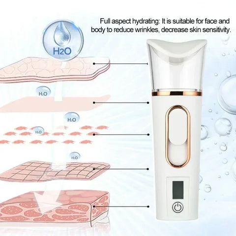 Mist Sprayer Handheld Nano Beauty Instrument Rechargeable Humidifier Nebulizer Portable Hydrating Women Beauty Water Skin Care