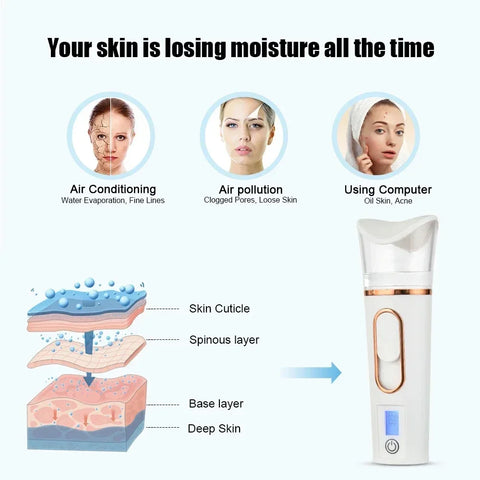 Mist Sprayer Handheld Nano Beauty Instrument Rechargeable Humidifier Nebulizer Portable Hydrating Women Beauty Water Skin Care