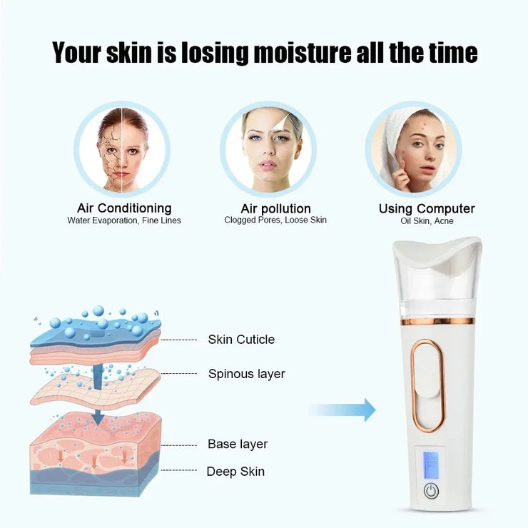 Mist Sprayer Handheld Nano Beauty Instrument Rechargeable Humidifier Nebulizer Portable Hydrating Women Beauty Water Skin Care