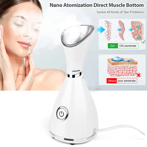 Facial Steamer Skin Care Machine Deeply Cleaning Spa Face Sprayer Cleaner Personal Care & Beauty Appliances