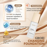 ﻿ Color Changing Foundation  Moisturizer Oil-control Hydrating Color Longwearing Waterproof Travel Coverage make up Base