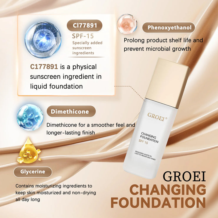 ﻿ Color Changing Foundation  Moisturizer Oil-control Hydrating Color Longwearing Waterproof Travel Coverage make up Base
