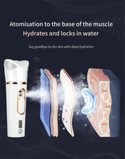 Mist Sprayer Handheld Nano Beauty Instrument Rechargeable Humidifier Nebulizer Portable Hydrating Women Beauty Water Skin Care