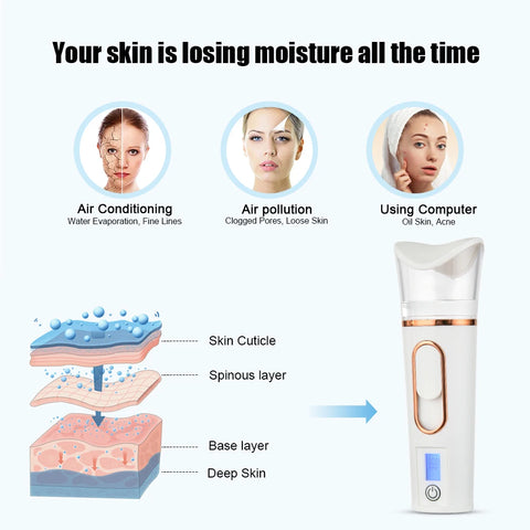 Nano Facial Sprayer Mini Humidifier Portable Wireless Cool Mist Maker Fogger Hydration Humidifier Skin Care UsB Rechargeable Spa