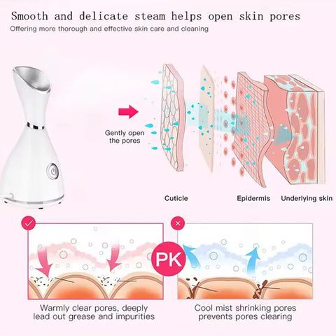 Facial Steamer Skin Care Machine Deeply Cleaning Spa Face Sprayer Cleaner Personal Care & Beauty Appliances